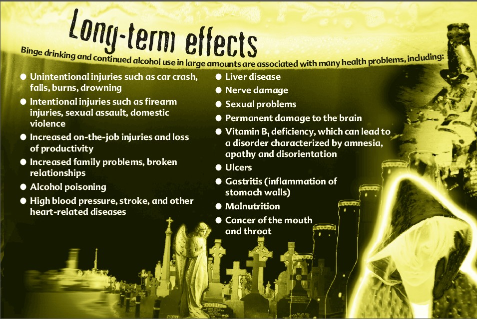 15 The truth about alcohol booklet