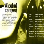 4 The truth about alcohol booklet