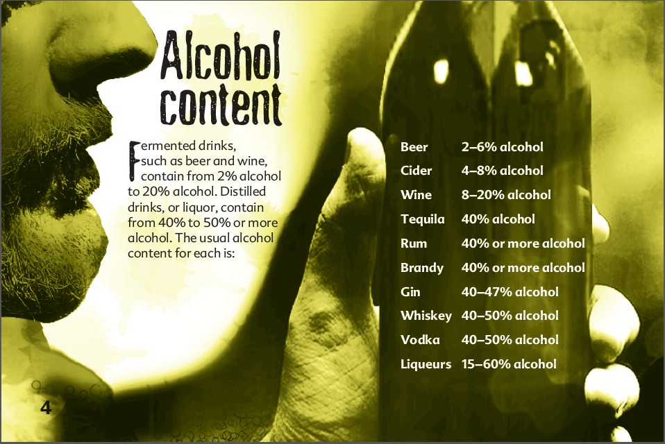 4 The truth about alcohol booklet