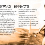 11 The Truth About Prescription Drug Abuse