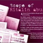 12 fdfe truth about ritalin