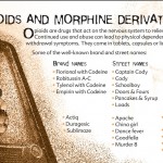 12 The Truth About Prescription Drug Abuse