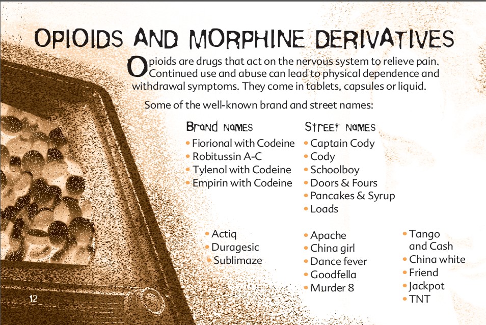 12 The Truth About Prescription Drug Abuse