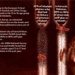 13 The Truth About Inhalants