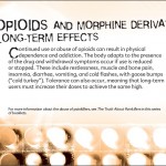14 The Truth About Prescription Drug Abuse