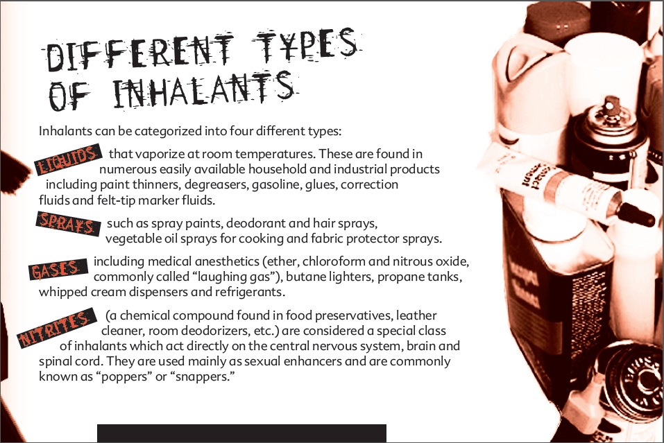 15 The Truth About Inhalants