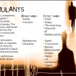 16 The Truth About Prescription Drug Abuse