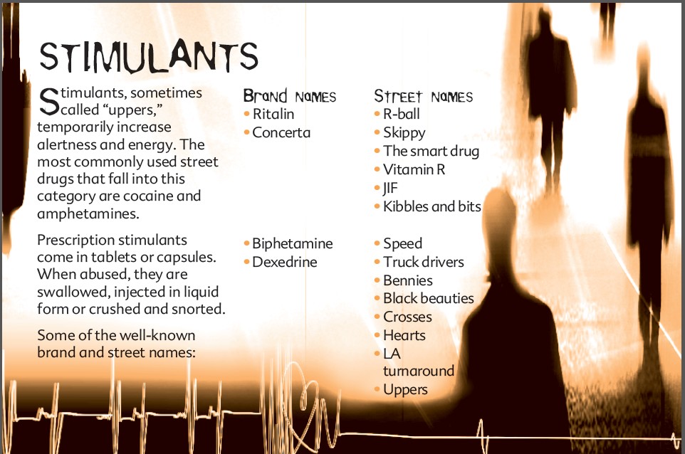 16 The Truth About Prescription Drug Abuse