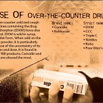 21 The Truth About Prescription Drug Abuse
