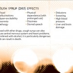 22 The Truth About Prescription Drug Abuse