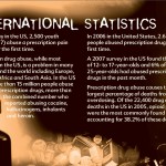 24 The Truth About Prescription Drug Abuse