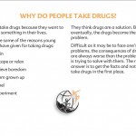 30 The Truth About Prescription Drug Abuse