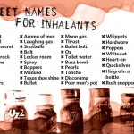 4 The Truth About Inhalants