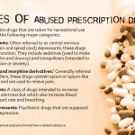 5 The Truth About Prescription Drug Abuse