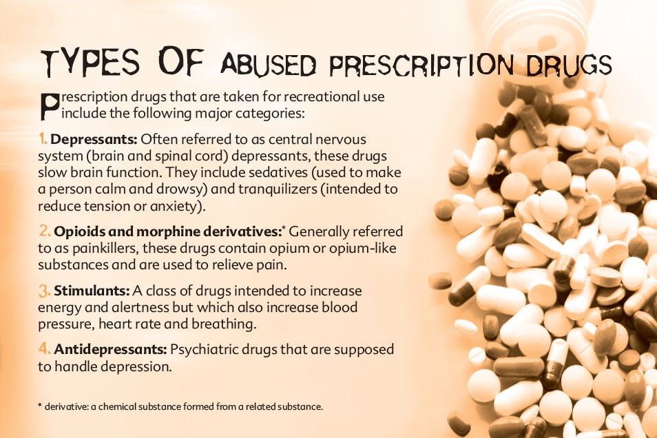 5 The Truth About Prescription Drug Abuse