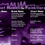 7 The Truth About Painkillers booklet