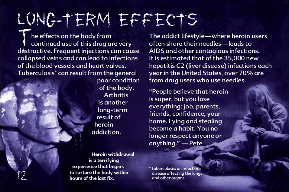 12 The Truth About Heroin