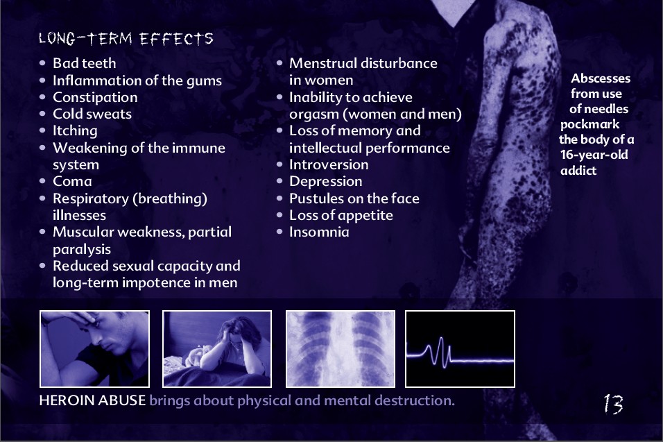 13 The Truth About Heroin