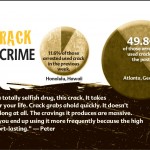 7-fdfe-truth-about-crack